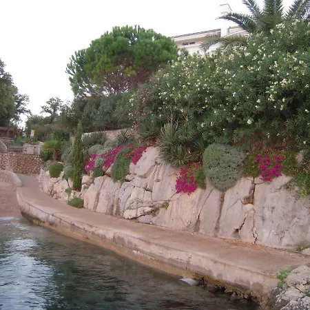 Lucija Jurkovic Malinska